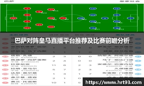 巴萨对阵皇马直播平台推荐及比赛前瞻分析